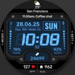 WFP 151 Old school watch face Mod Apk [Pro] for android WFProduction by Alexandr Kovalev